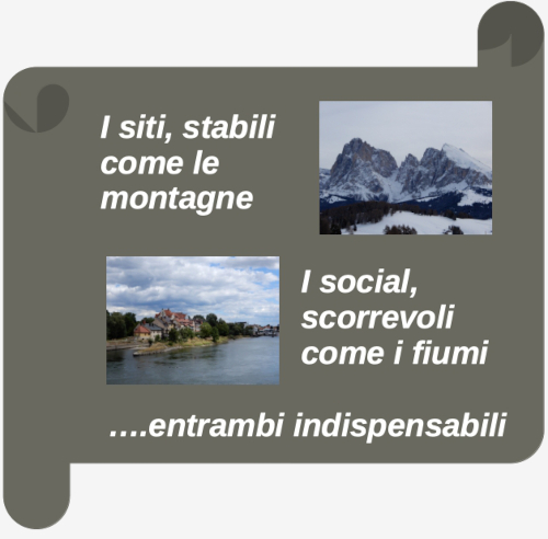 sito e social entrambi indispensabili